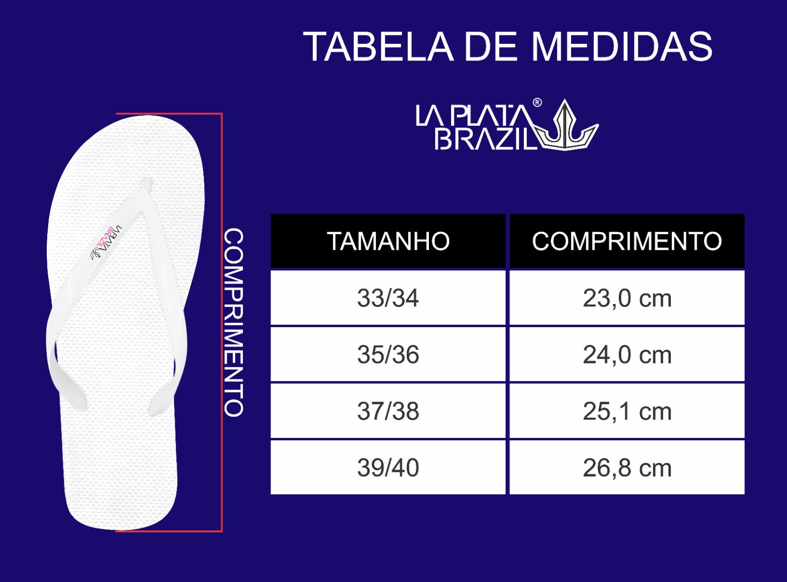 Tabela de Medidas